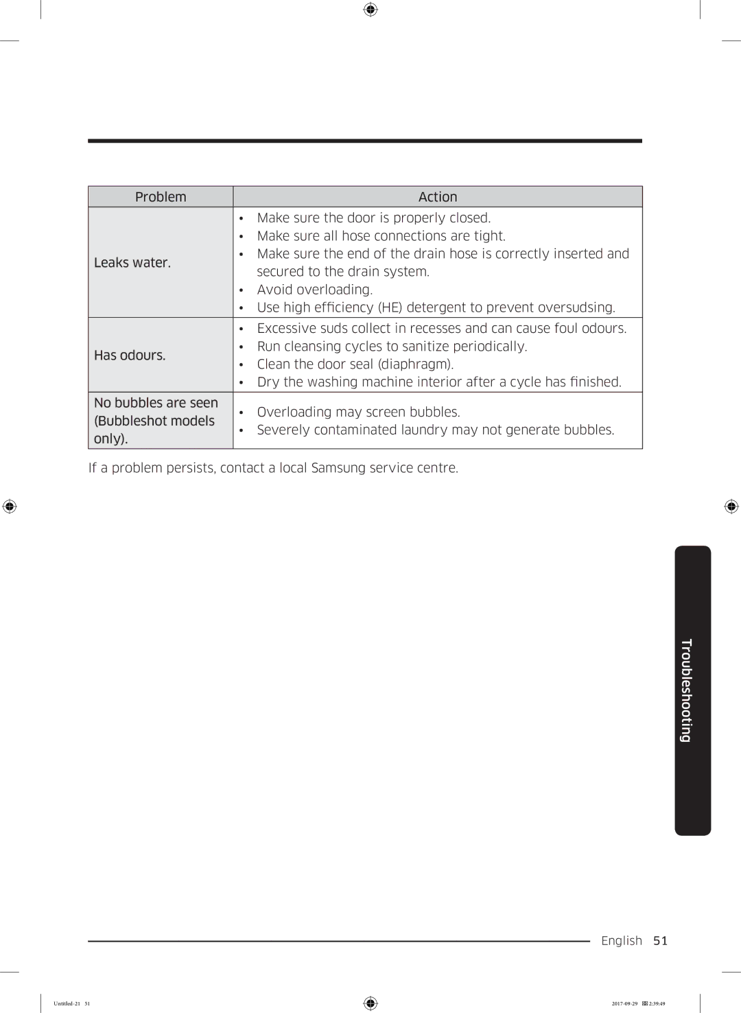 Samsung WW70J5355MW/AD, WW70J5355FW/AD manual English 51  